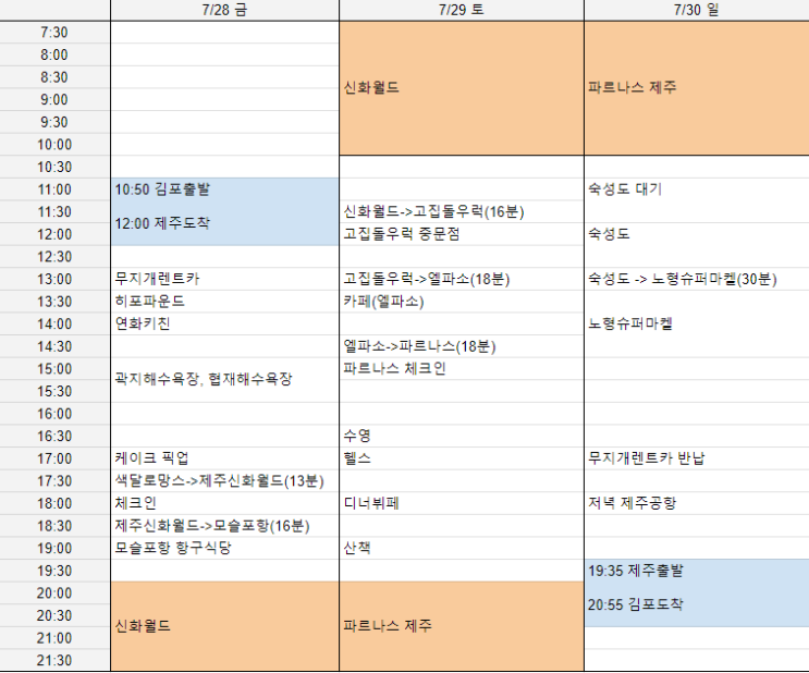  제주도 2박 3일 여름 여행 1일차 제주신화월드