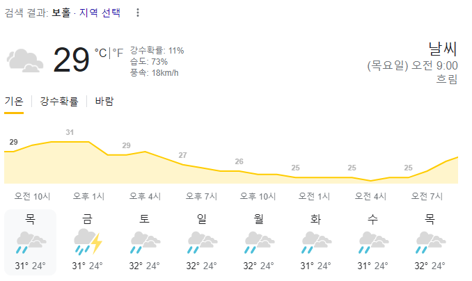  2023년 8월 10일 보홀 날씨 올려드려요~