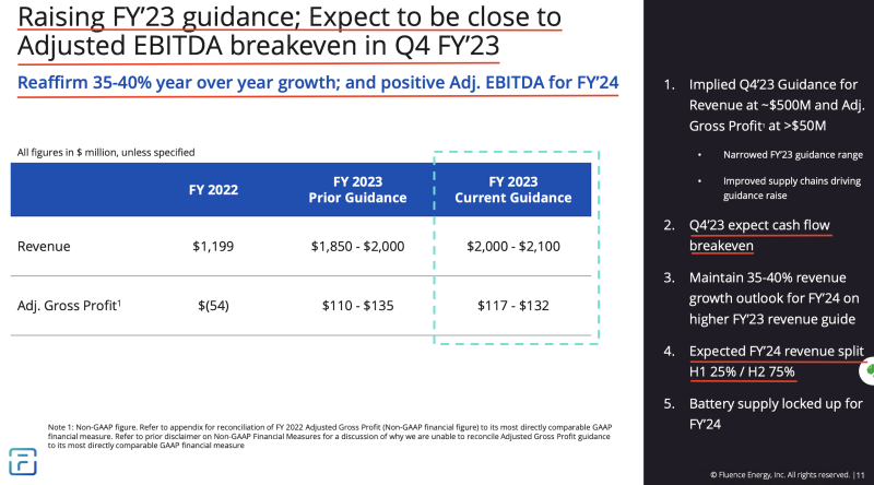 23.08.10 ESS 이야기 2편 : 네이버 블로그
