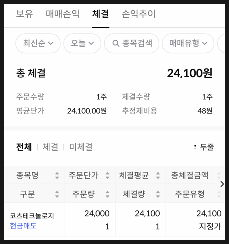 [873] 공모주 코츠테크놀로지 매도 후기 : 수익률 +85.4%, 수익금은?