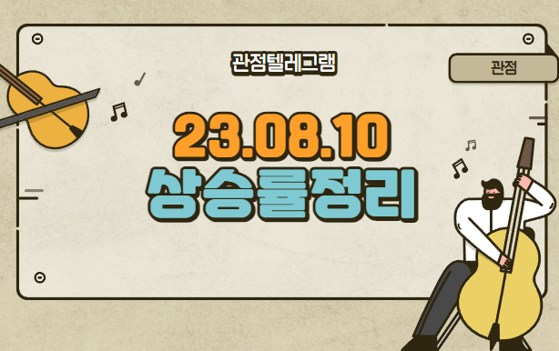 8월 10일 상승률정리 (뷰티스킨.에이프로젠바이오로직스.토니모리.잇츠한불.코리아나.한국화장품.리더스코스메틱.한국화장품제조.에이프로젠.에이프로젠H&G.마녀공장.제이준코스메틱) 8월 10일 상승률정리 (뷰티스킨.에이프로젠바이오로직스.토니모리.잇츠한불.코리아나.한국화장품.리더스코스메틱.한국화장품제조.에이프로젠.에이프로젠H&G.마녀공장.제이준코스메틱)