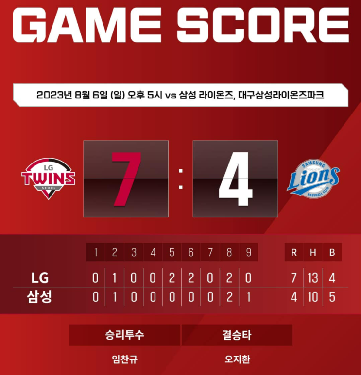8월 6일 대구 <b>삼성전</b> WIN터뷰 - <b>오지환</b>, 임찬규