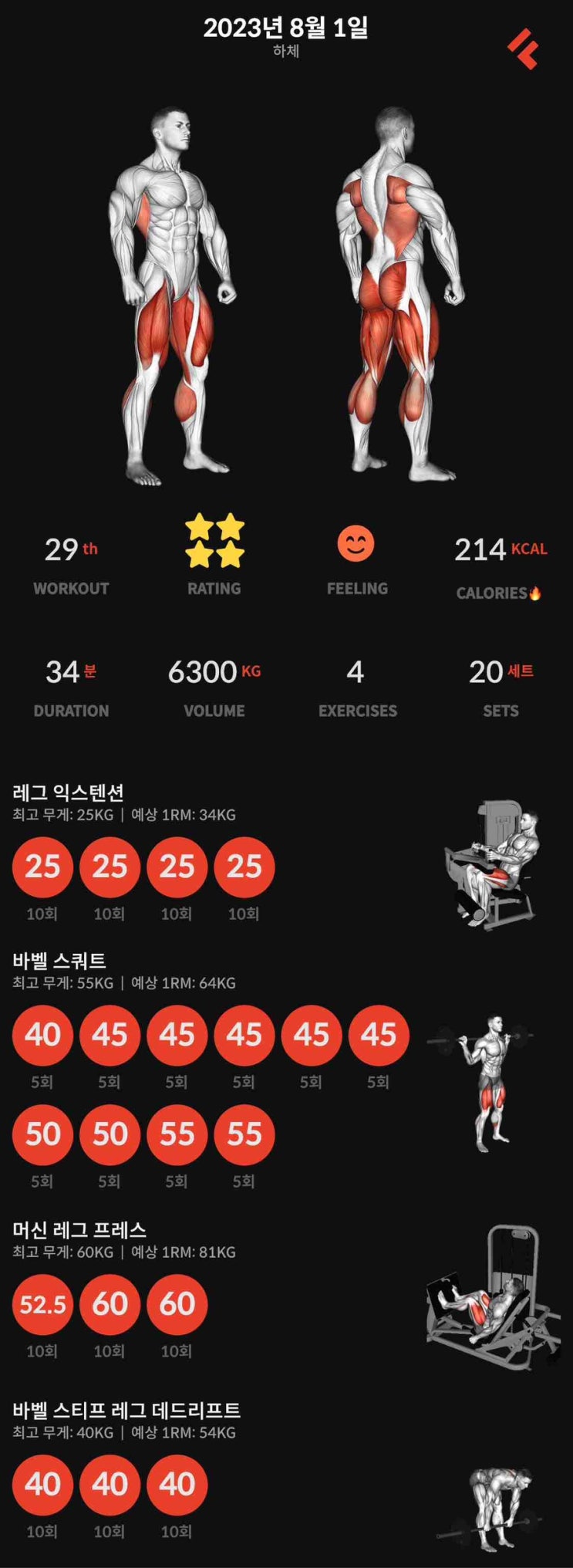  8월 1~2주 운동일지겸 이것저것 휴가전 폭풍전야