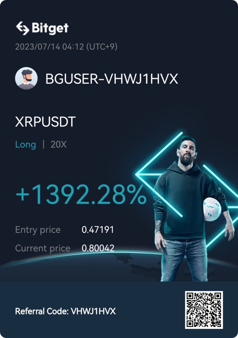 코인선물투자 뜻과 수수료 할인방법 (비트겟 선물거래소) : 네이버 블로그