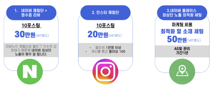  매출 6천만원 이하 개인사업자/자영업자는 꼭 알아야 하는 네이버 플레이스!!!!_#5부
