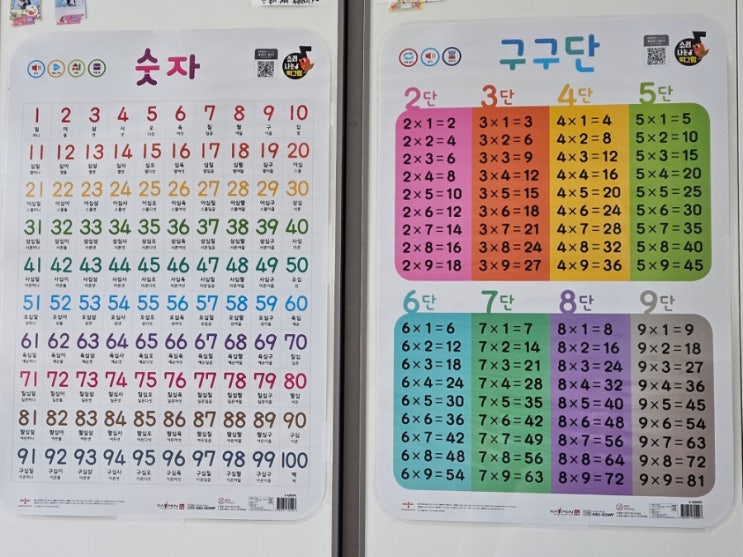  애플비벽보 / 만4세아이 1~100까지 눈에 익히기 (벽보활용)