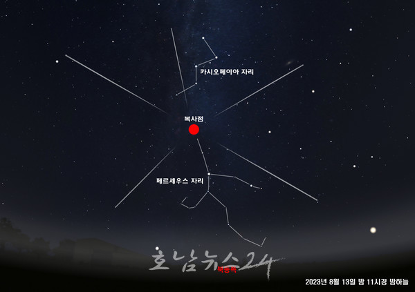  장흥군 정남진천문과학관에서 13일 페르세우스 유성우 관측 예정