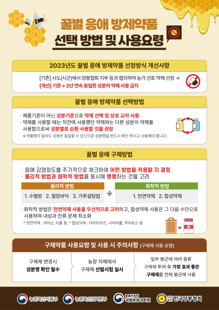  양봉의 최대 난적, 꿀벌 응애를 어떻게 관리할 것인가?