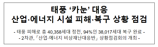 태풍 ‘카눈’ 대응 산업·에너지 시설 피해·복구 상황 점검 태풍 ‘카눈’ 대응 산업·에너지 시설 피해·복구 상황 점검