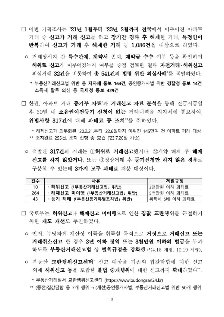  '집값 띄우기' 허위 거래 신고 조사결과 발