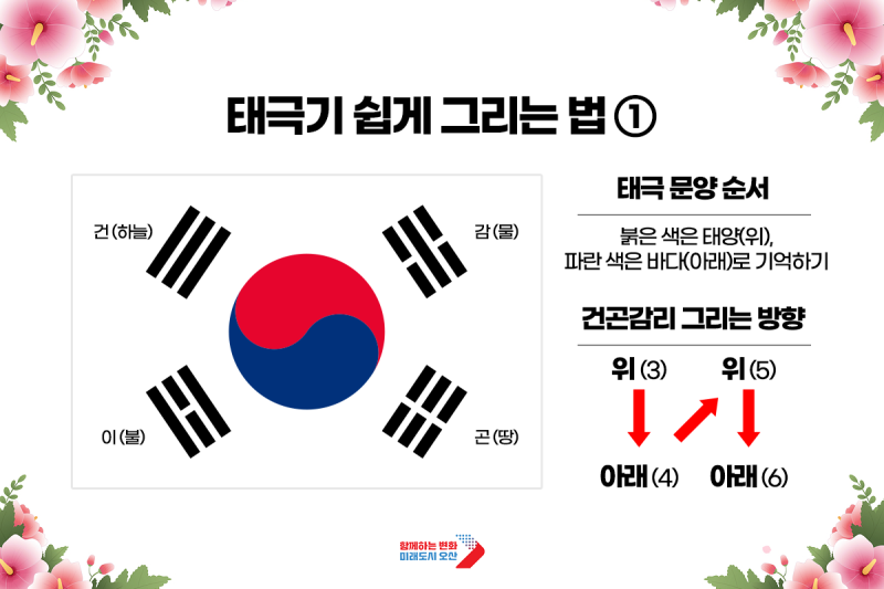 불을 그리는 방법