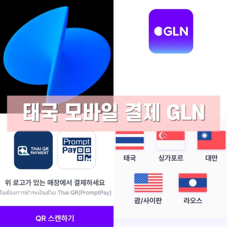 토스 GLN(Global Loyalty Network) 준비해서 태국 방콕여행 모바일 결제 사용방법과 수수료