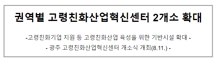 권역별 고령친화산업혁신센터 2개소 확대 권역별 고령친화산업혁신센터 2개소 확대