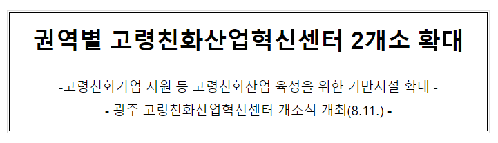 권역별 고령친화산업혁신센터 2개소 확대