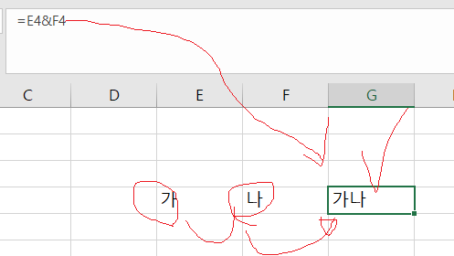  진짜 실무자가 알려주는 엑셀 셀 내용 합치기!