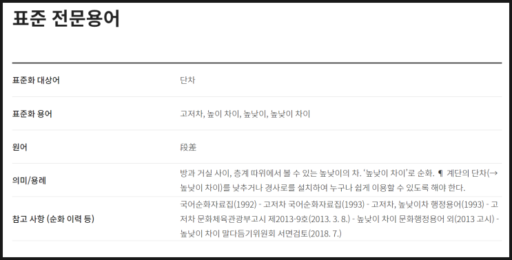 거북섬 - 단차 (段差) 거북섬 - 단차 (段差)