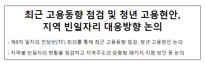 최근 고용동향 점검 및 청년 고용현안, 지역 빈일자리 대응방향 논의 최근 고용동향 점검 및 청년 고용현안, 지역 빈일자리 대응방향 논의