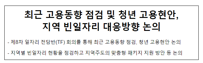 최근 고용동향 점검 및 청년 고용현안, 지역 빈일자리 대응방향 논의