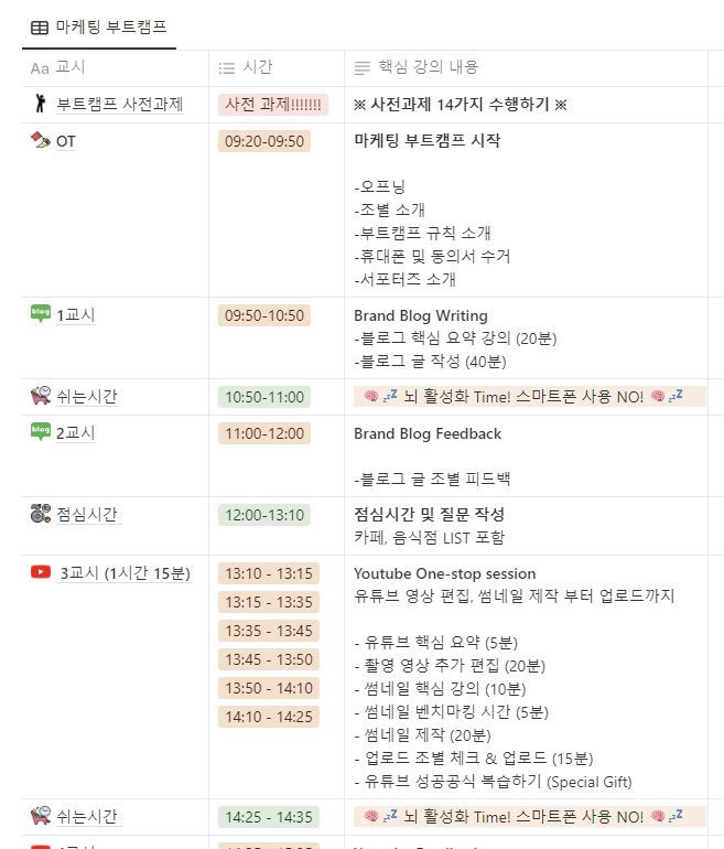  매출 6천만원 이하 개인사업자/자영업자는 꼭 알아야 하는 네이버 플레이스!!!!_#6부