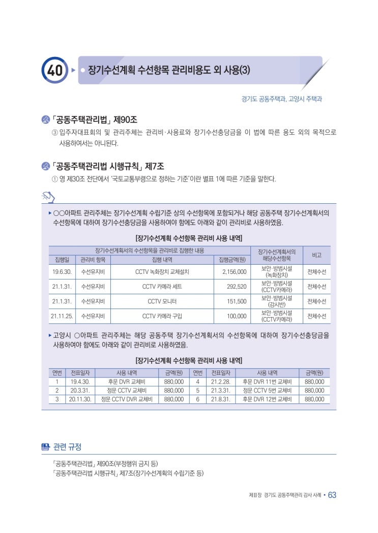  장기수선계획 수선항목 관리비용도 외 사용(3)