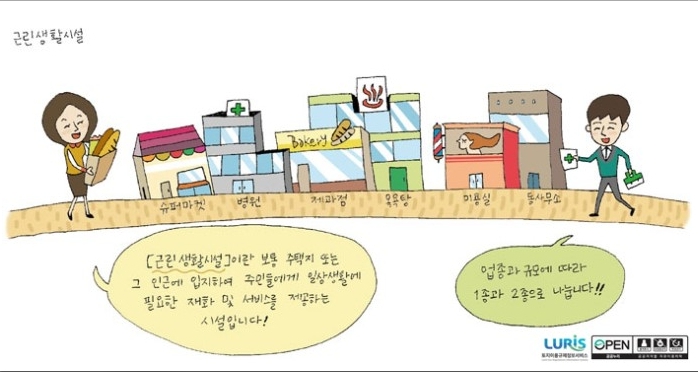  근린생활시설 1종, 2종 근생 차이점