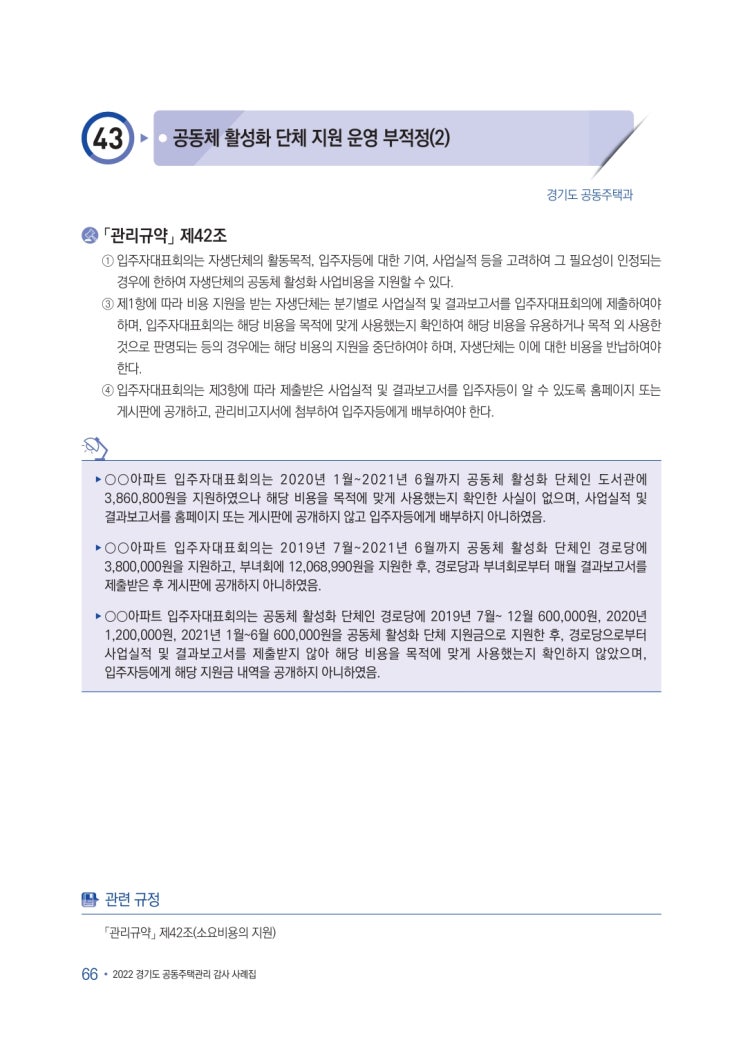   공동체 활성화 단체 지원 운영 부적정(2)