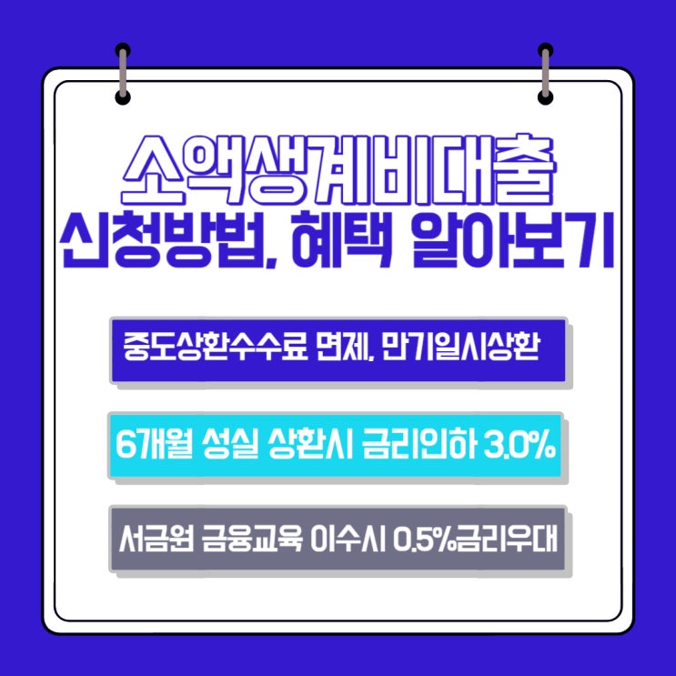 소액생계비대출 신청 방법, 조건, 혜택 알아보기
