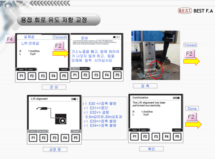  CMT_용접기(Welding)_Part's_교체 후 추가 확인 작업_용접기_발자국_1