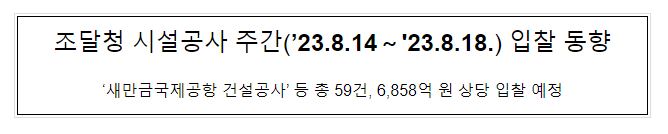 시설공사 주간(’23.8.14~’23.8.18.) 입찰 동향 시설공사 주간(’23.8.14~’23.8.18.) 입찰 동향