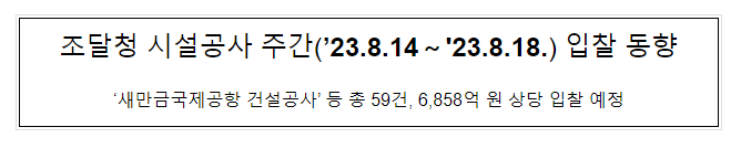 시설공사 주간(’23.8.14～’23.8.18.) 입찰 동향