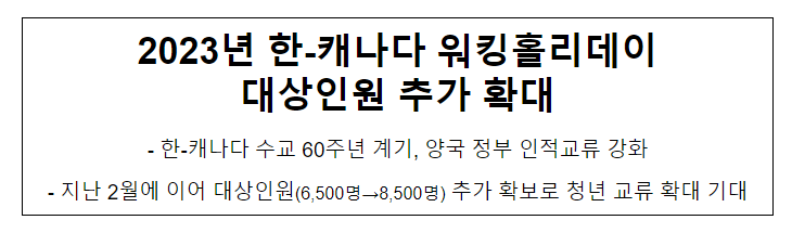 2023년 한-캐나다 워킹홀리데이 대상인원 추가 확대