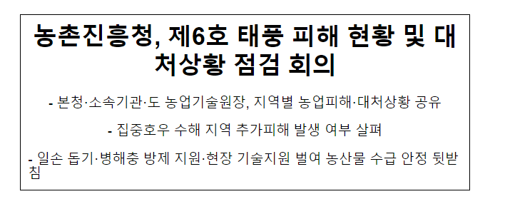 농촌진흥청, 제6호 태풍 피해 현황 및 대처상황 점검 회의 농촌진흥청, 제6호 태풍 피해 현황 및 대처상황 점검 회의