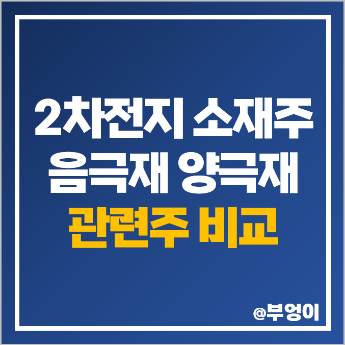 2차전지 소재주 양극재 음극재 관련주, 파워로직스 주식 주가 2차전지 소재주 양극재 음극재 관련주, 파워로직스 주식 주가