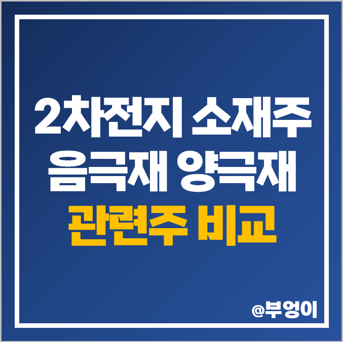 2차전지 소재주 양극재 음극재 관련주, 파워로직스 주식 주가