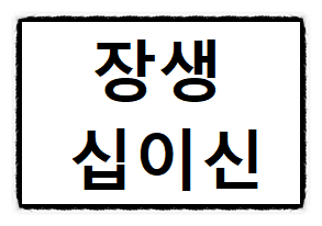 자미두수 장생십이신에 대한 종류 해석과 의미들...(#4) 자미두수 장생십이신에 대한 종류 해석과 의미들...(#4)