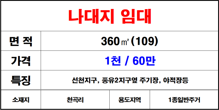  김해 주촌 나대지임대 주촌땅임대 주촌토지임대