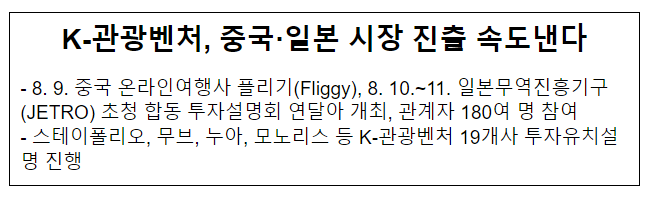 K-관광벤처, 중국·일본 시장 진출 속도낸다 K-관광벤처, 중국·일본 시장 진출 속도낸다