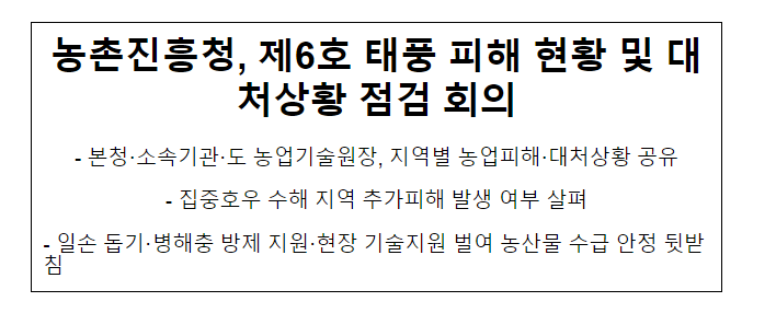농촌진흥청, 제6호 태풍 피해 현황 및 대처상황 점검 회의