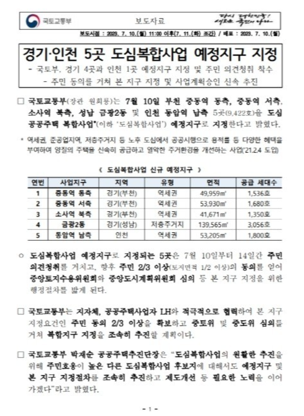 금광2동 3080+ 도심복합사업 재개발 23년 8월 근황 : 예정지구 지정 및 동의서 징구