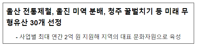 울산 전통제철, 울진 미역 분배, 청주 꿀벌치기 등 미래 무형유산 30개 선정 울산 전통제철, 울진 미역 분배, 청주 꿀벌치기 등 미래 무형유산 30개 선정