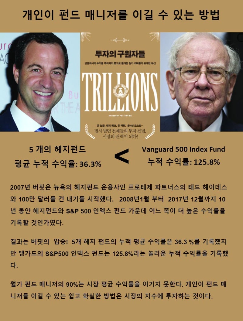 개인이 펀드 매니저를 이길 수 있는 비결 : 네이버 블로그