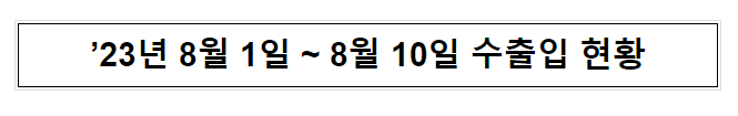 ’23년 8월 1일 ~ 8월 10일 수출입 현황 ’23년 8월 1일 ~ 8월 10일 수출입 현황
