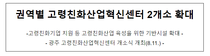 권역별 고령친화산업혁신센터 2개소 확대