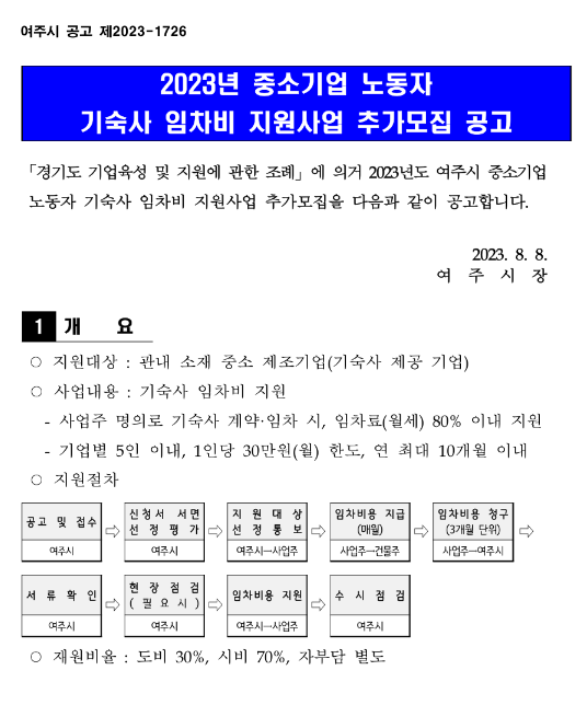 [경기] 여주시 2023년 중소기업 노동자 기숙사 임차비 지원사업 추가모집 공고