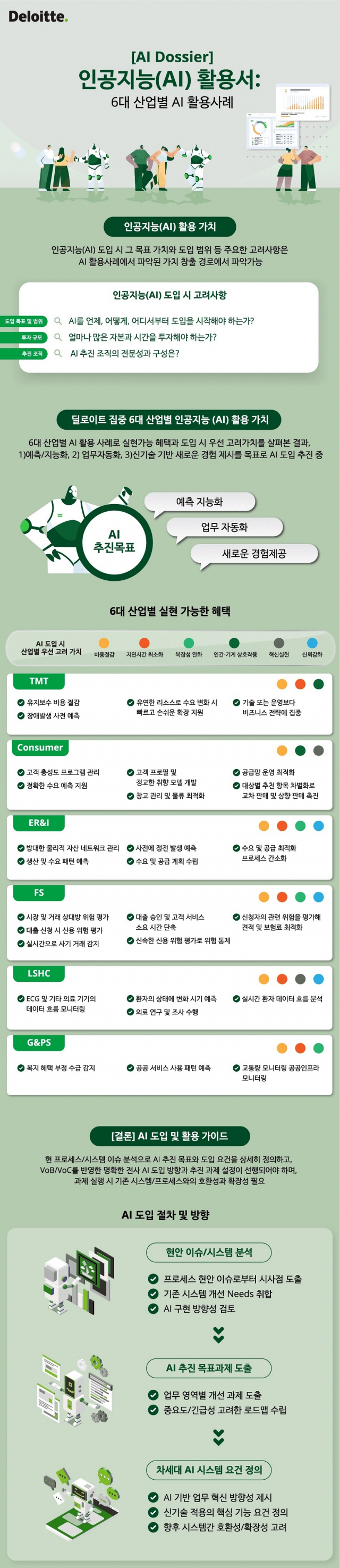 ‘<b>여의도 저승사자</b>’ 된 금감원 조사국 外 (경제 뉴스들)