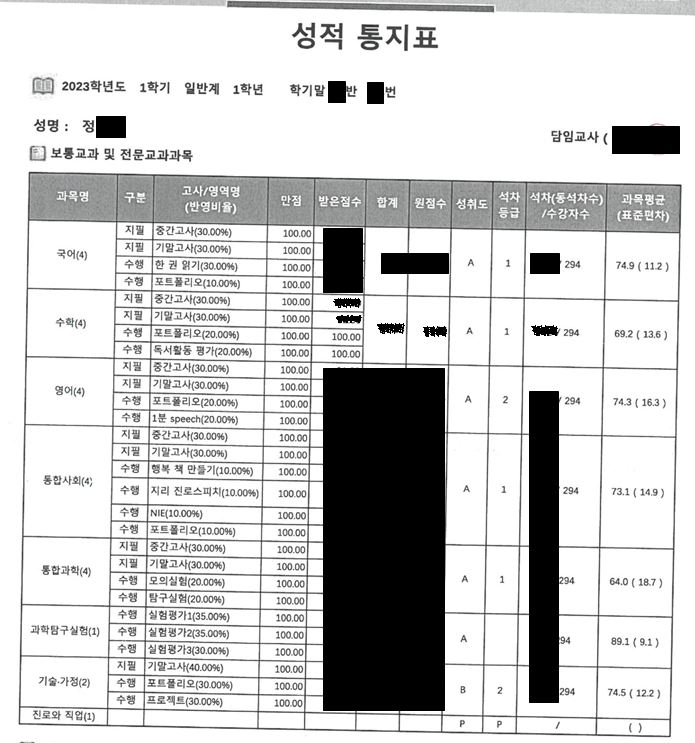  [학원생 인터뷰] 해강고1 1학기 내신 1등급 정ㅇㅇ 학생 인터뷰