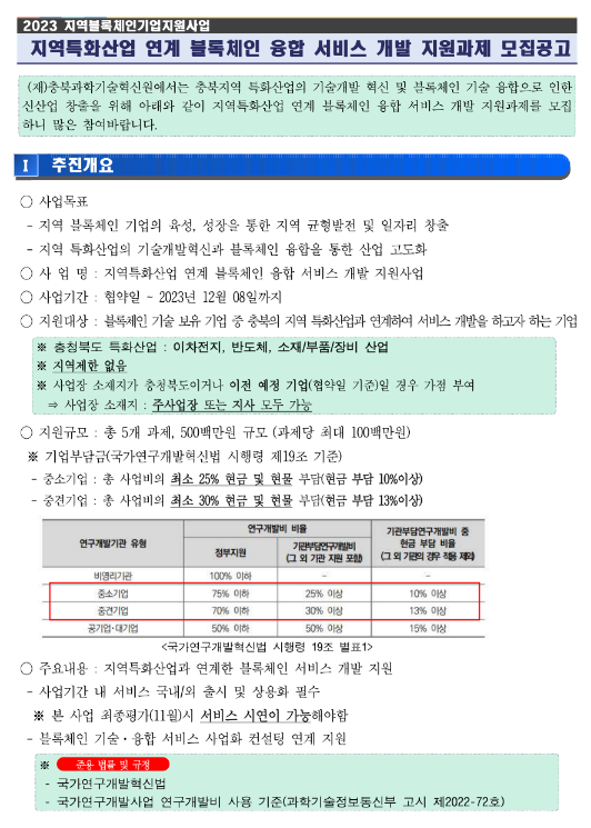 2023년 충청북도 지역특화산업 연계 블록체인 융합 서비스 개발 지원사업 모집 공고 2023년 충청북도 지역특화산업 연계 블록체인 융합 서비스 개발 지원사업 모집 공고