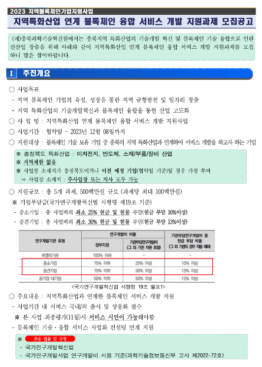 2023년 충청북도 지역특화산업 연계 블록체인 융합 서비스 개발 지원사업 모집 공고