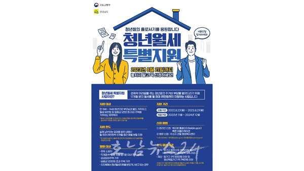  전남 19~34세 무주택 청년 청년 월세 특별 지원 사업 신청 서두르세요