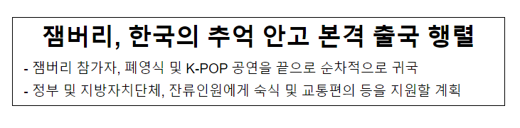 잼버리, 한국의 추억 안고 본격 출국 행렬 잼버리, 한국의 추억 안고 본격 출국 행렬